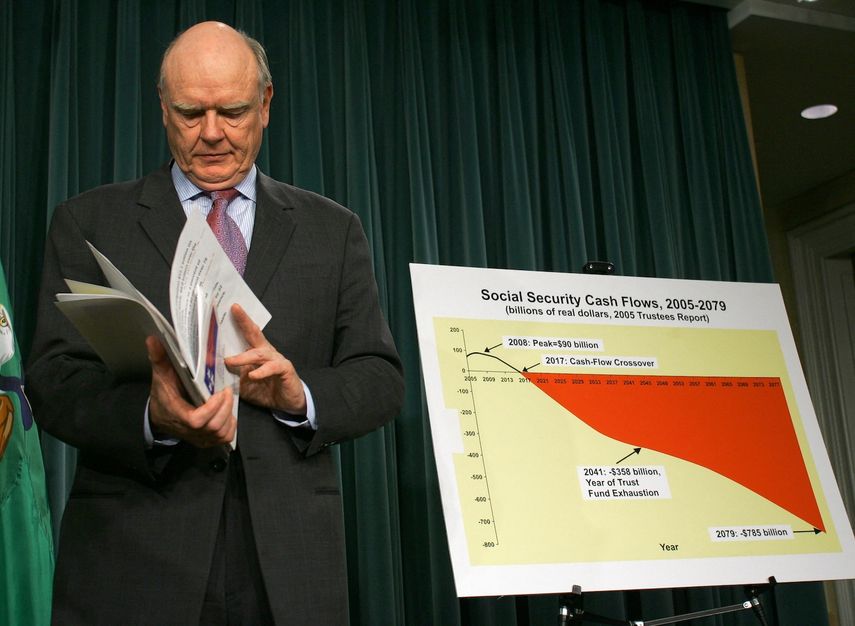 El Secretario del Tesoro de Estados Unidos, John Snow, revisa sus notas durante una conferencia de prensa celebrada el 23 de marzo de 2005 en Washington, DC, sobre los informes de 2005 del Fondo Fiduciario de Medicare y la Seguridad Social. Snow, que también es presidente de la junta directiva de la Seguridad Social y Medicare, anunció que el fondo fiduciario de la Seguridad Social quebrará en 2041, un año antes de lo estimado anteriormente y que Medicare, el gigantesco programa de atención médica para los ancianos y discapacitado, se enfrenta a la insolvencia en 2020.&nbsp;