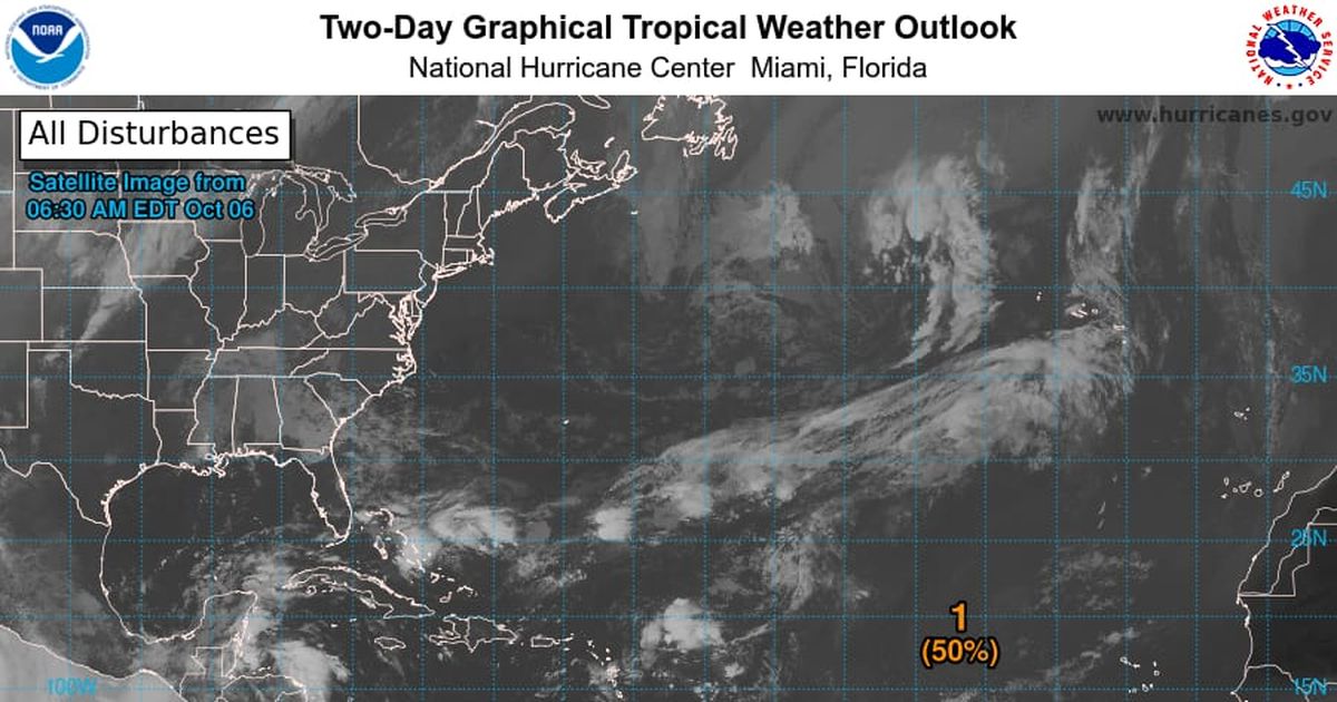Octubre activa la vigilancia ciclónica: posibles efectos en Florida y el Caribe