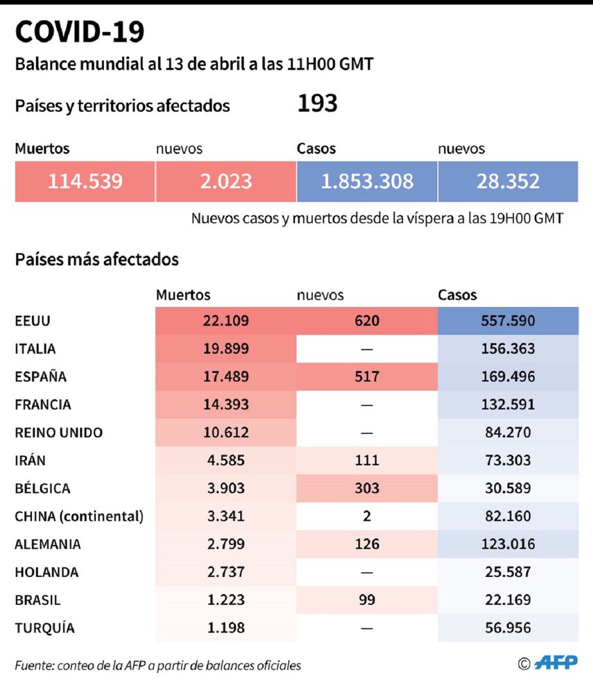 INFORGRAFIA ABRIL 13.jpg