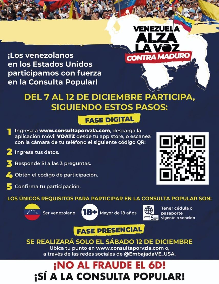 Pasos a seguir en la Consulta Popular para los venezolanos radicados en Estados Unidos.