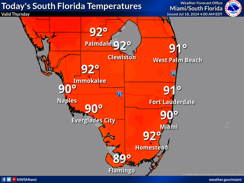 La alerta de calor del jueves estará vigente hasta las 6:00 pm.