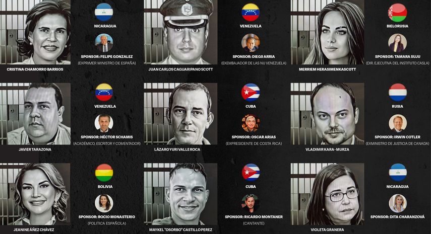 Collage de las imágenes utilizadas por el Instituto Casla para la campaña Apadrina a un preso político.&nbsp;