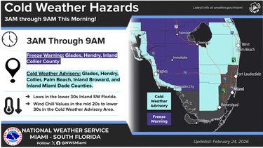 Reporte del Servicio Meteorológico Nacional para el 24 de febrero de 2026, en Miami y el sur de la Florida.