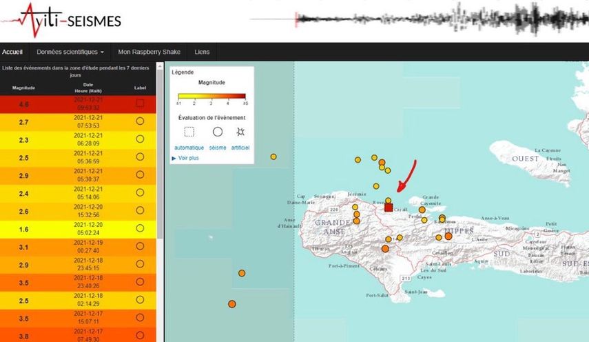 La oficina de Protección Civil de Haití dijo que la magnitud del sismo ocurrido este martes 21 de diciembre fue de 4,6 en la escala de Richter.