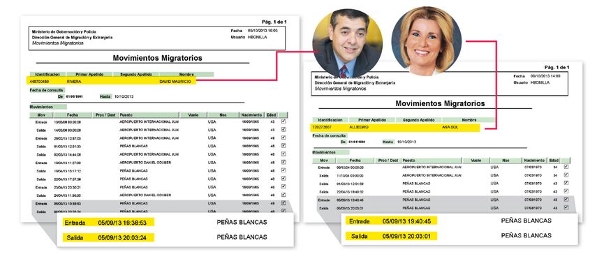 Registro de la Dirección General de Migración y Extranjería de Costa Rica que prueba que Alliegro y Rivera cruzaron la noche del 5 de septiembre de Nicaragua hacia Costa Rica, vía terrestre por la frontera del punto fronterizo de Peñas Blancas, pero re