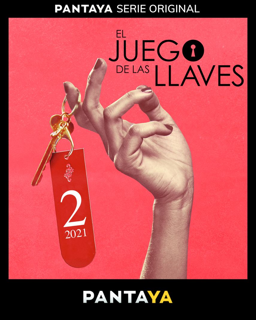 Imagen de El juego de las llaves