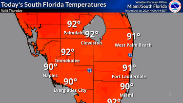 La alerta de calor del jueves estará vigente hasta las 6:00 pm.