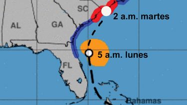 Proyección para Isaías, 3 de agosto de 2020, 5 a.m.