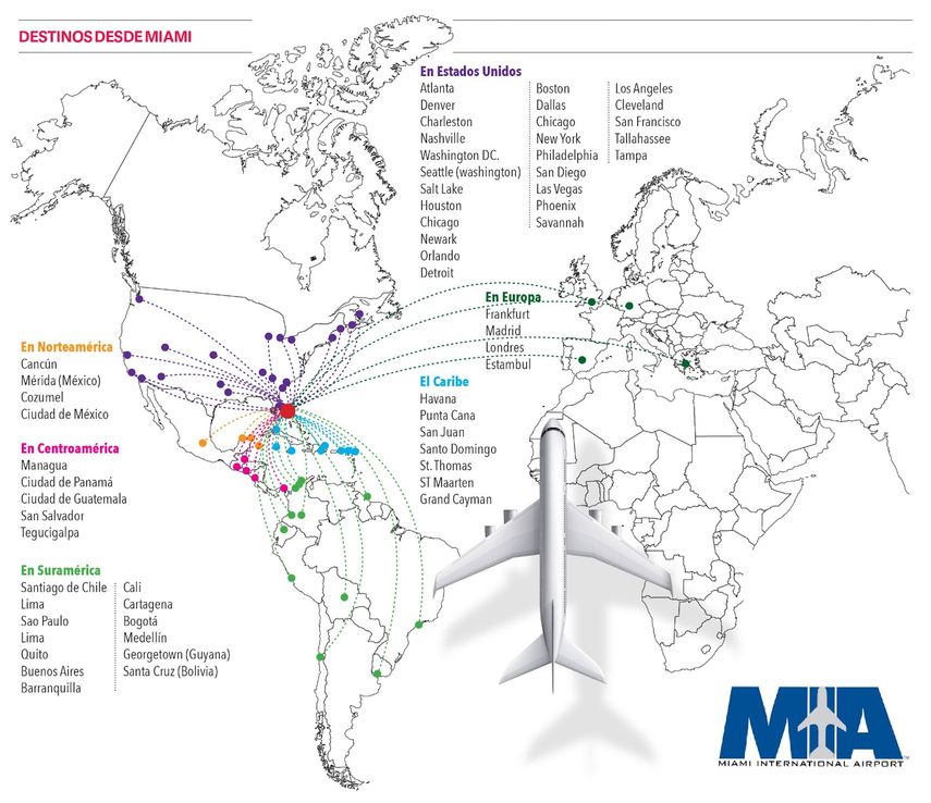 En esta infografía se muestran los destinos desde Miami hacia el mundo.