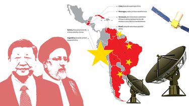 Rusia, China e Iran en América Latina.