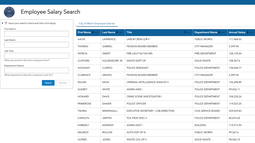Sitio web con datos salariales de la nómina de la Ciudad de Miami. Sitio web con datos salariales de la nómina de la Ciudad de Miami.