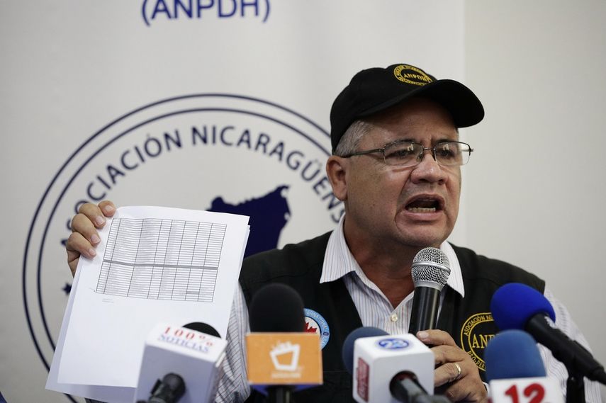 Álvaro&nbsp;Leiva, presidente de la Asociación Nicaragüense Pro Derechos Humanos (ANPDH).