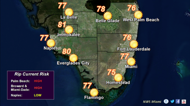 pronostico del tiempo para miami y el sur de florida