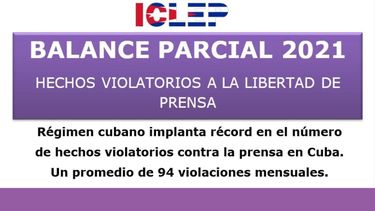 BALANCE PARCIAL 2021 del ICLEP. Hechos violatorios a la libertad de prensa. &nbsp;