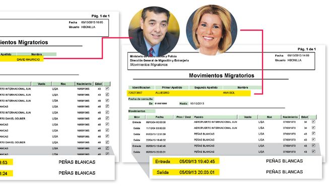 Registro de la Dirección General de Migración y Extranjería de Costa Rica que prueba que Alliegro y Rivera cruzaron la noche del 5 de septiembre de Nicaragua hacia Costa Rica, vía terrestre por la frontera del punto fronterizo de Peñas Blancas, pero re