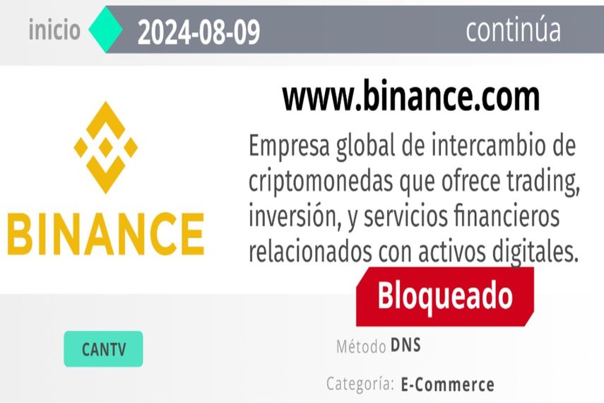 El comercio electrónico ha sido también afectado por la censura