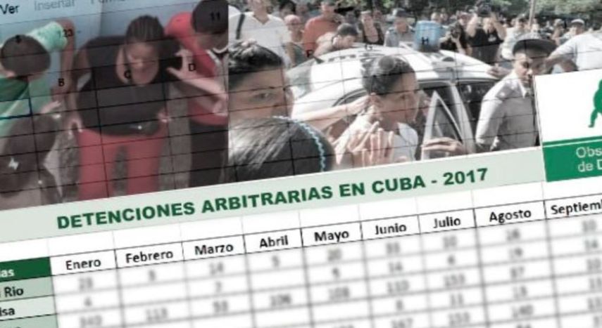 En los últimos meses el gobierno cubano, además de mantener los niveles de detenciones arbitrarias, ha recrudecido el uso de otras tácticas represivas.