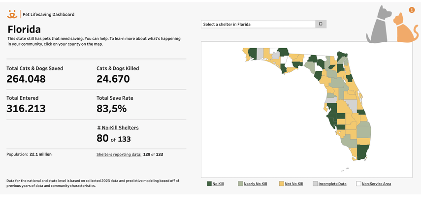 Datos compartidos por Best Friends Animal Society sobre la eutanasia de perros y gatos en Florida en 2023.&nbsp;