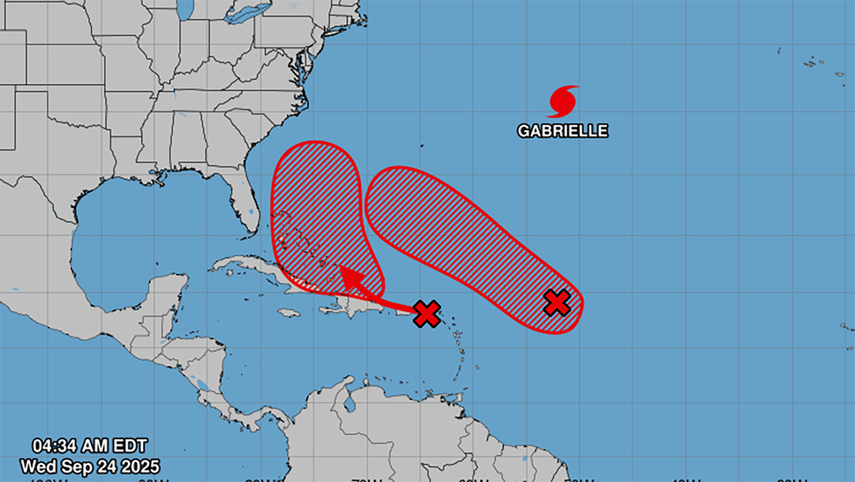 Proyección de dos ondas tropicales.