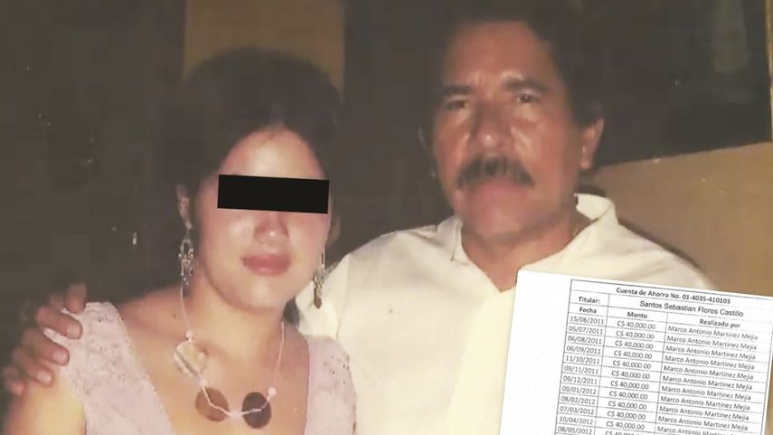 Captura de pantalla de una de las imágenes utilizadas para denunciar los actos de abuso sexual del presidente nicaragüense Daniel Ortega en la serie de reportajes publicados por DIARIO LAS AMÈRICAS.&nbsp;