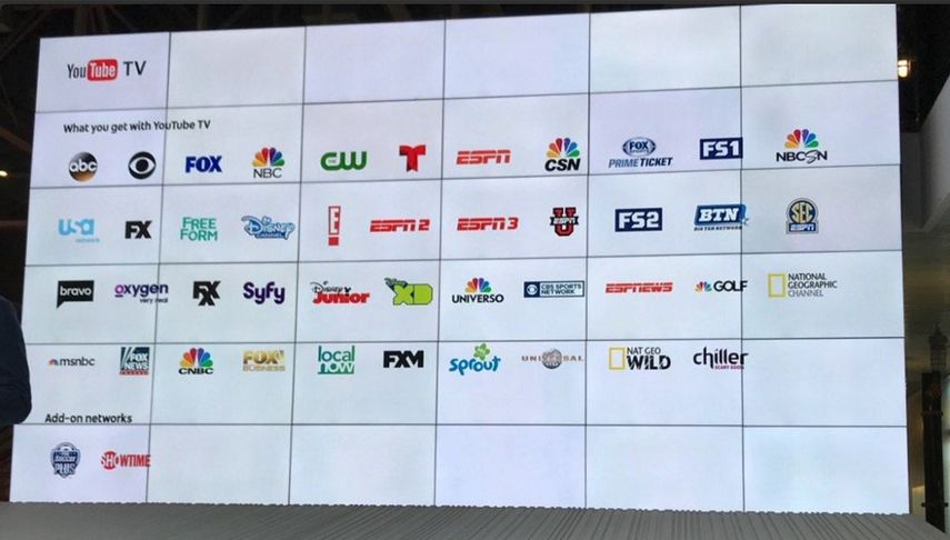 YouTube TV surge como resultado de las tres fases que ha vivido la televisión: el éxito del cable, la emergencia del video en línea, y la popularización del teléfono inteligente.