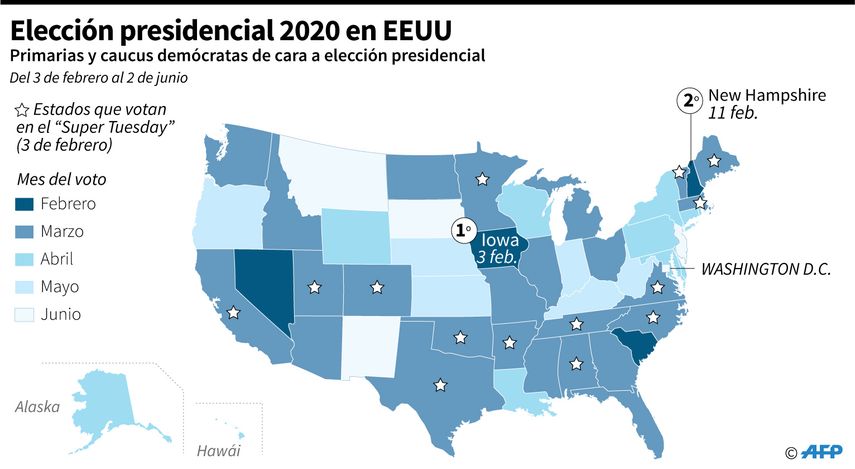 Mapa de Estados Unidos que muestra el calendario de las primarias y de los caucus para designar al candidato dem&oacute;crata a la elecci&oacute;n presidencial de 2020