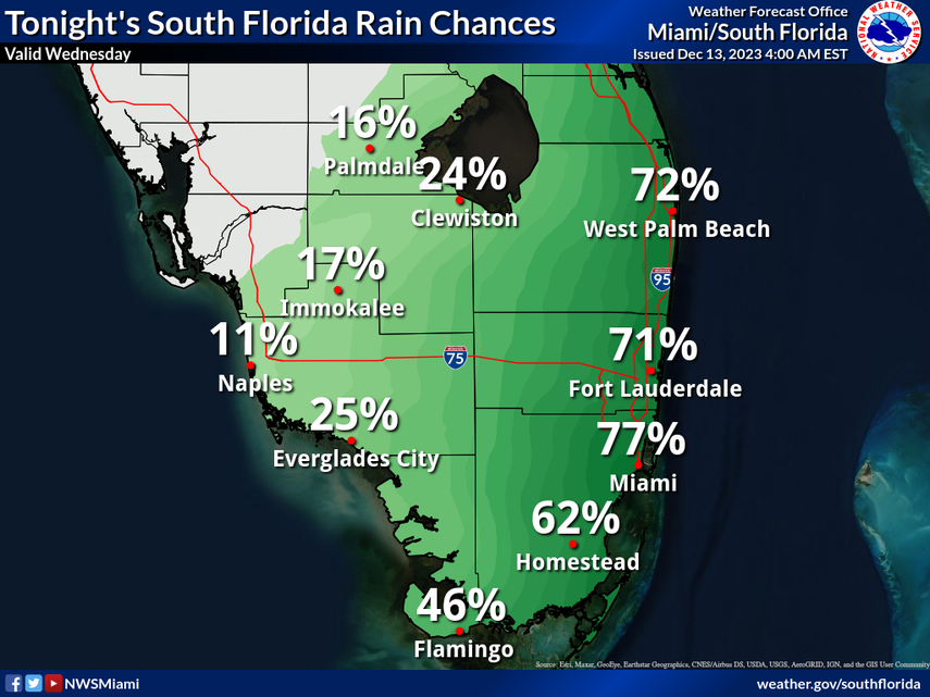 Pronostican lluvias en la costa este de Florida