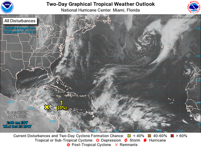 Imagen satelital del clima.