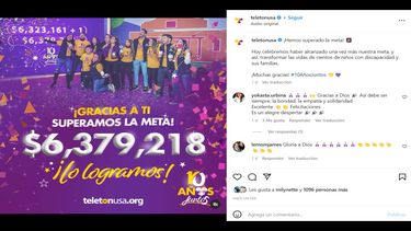 Teletón USA 2022 supera meta de recaudación.