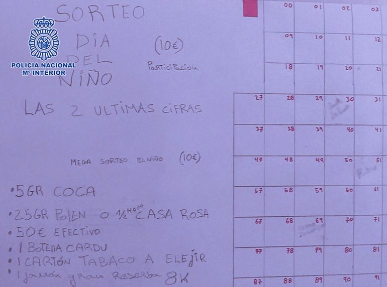 Esta imagen de folleto tomada el 2 de diciembre de 2021 y publicada por la Policía Nacional española el 21 de diciembre de 2021 muestra notas en un tablero que promociona el sorteo de una 