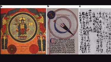 Los eclipses lunares iluminan el momento y el impacto climático del vulcanismo medieval.&nbsp;