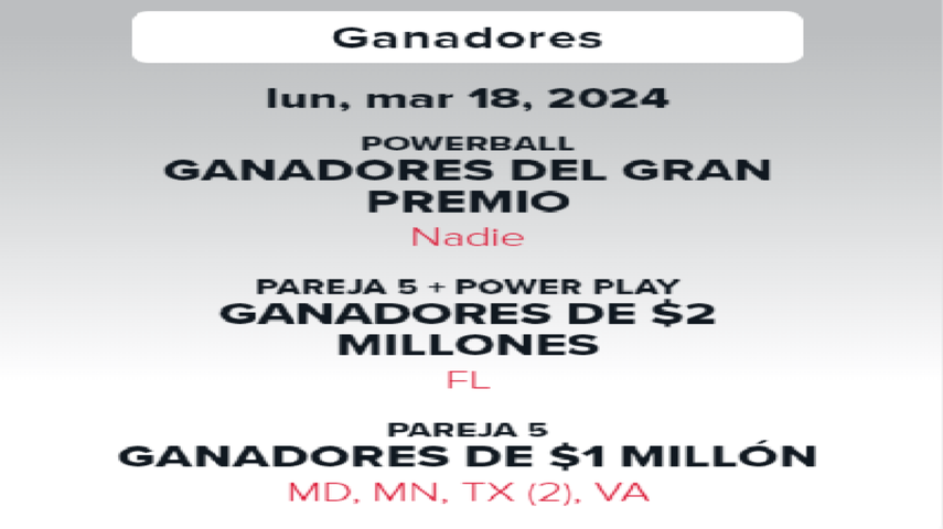 Resultados del sorteo correspondiente al 18 de marzo 2024.