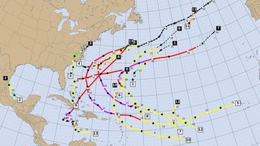 Resumen temporada ciclónica 2025.