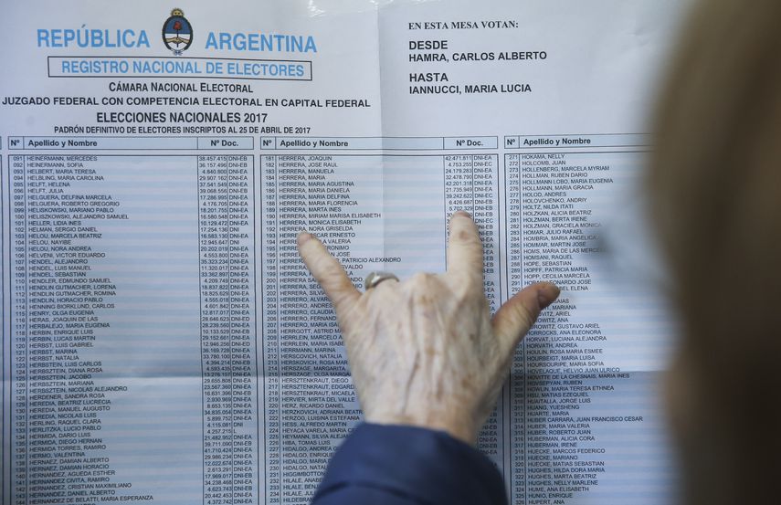 Las mujeres fueron identificadas como Milena Araceli Aguilera y Gloria Rosalba Benítez -madre de la primera-, quienes nacieron y viven en Paraguay