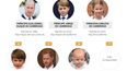 Infografía con el orden de sucesión en la corona británica.