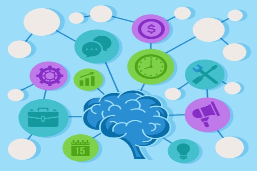 Diagrama de un cerebro con iconos de actividades