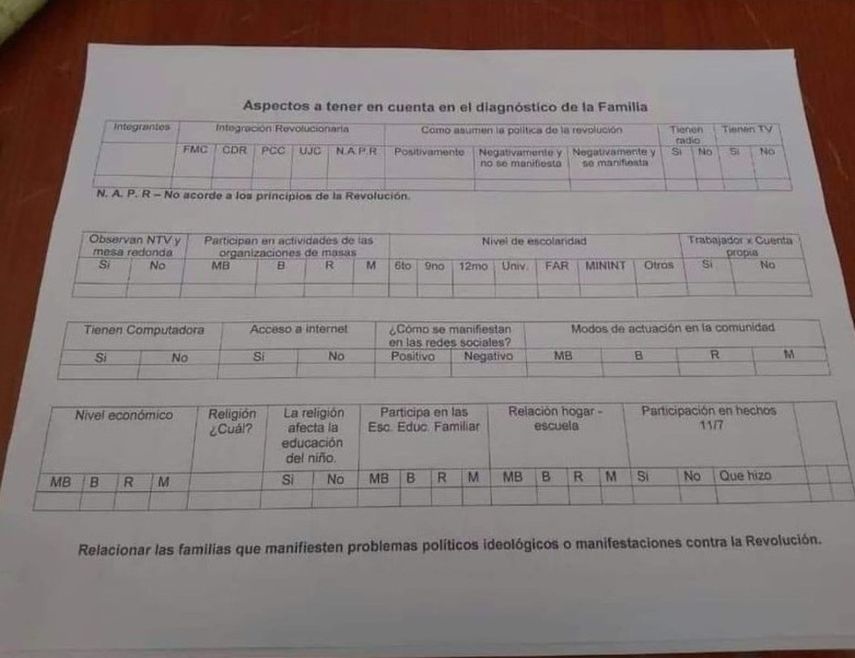 Tras el estallido social en Cuba el 11-J, las autoridades elaboraron un formulario en el que los estudiantes deben describir la conducta política de su familia.&nbsp;