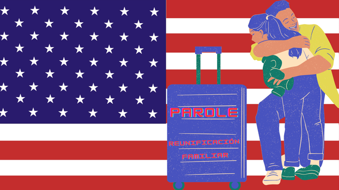Parole de Reunificación Familiar.&nbsp;