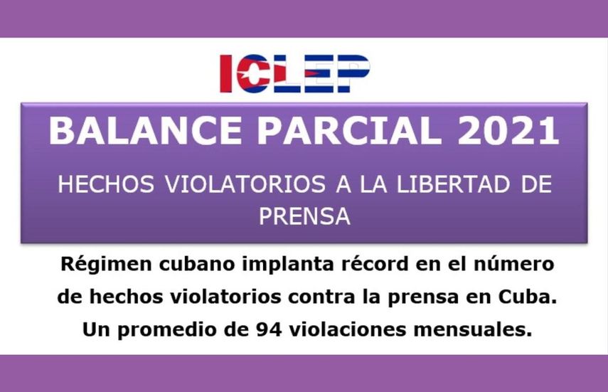 BALANCE PARCIAL 2021 del ICLEP. Hechos violatorios a la libertad de prensa. &nbsp;