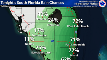 Pronostican lluvias en la costa este de Florida